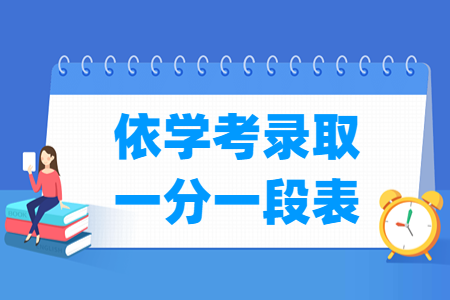 2024广东依学考录取一分一段表(含2022-2023年) 2024广东依学考录取一分一段表(含2022-2023年)