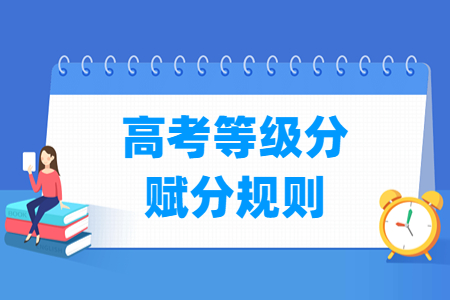 2024黑龙江高考等级分怎么换算_赋分规则